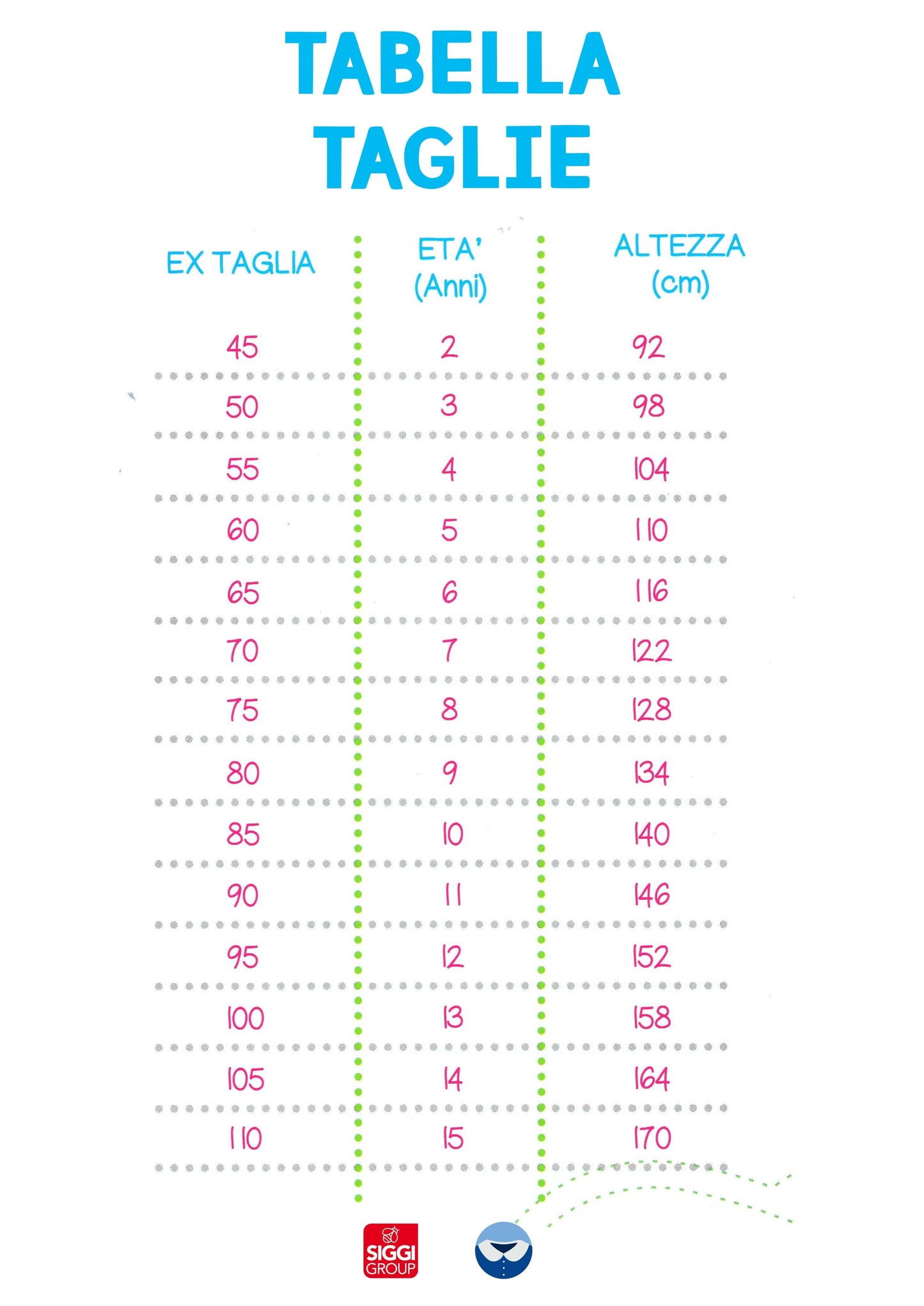 Grembiule Bambina Scuola, Chiusura Zip, colore Bluette